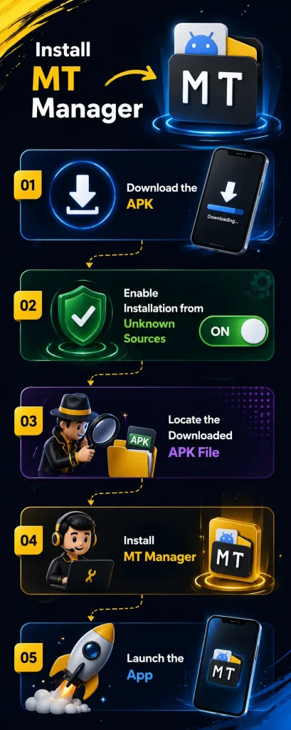 How to Install MT Manager APK